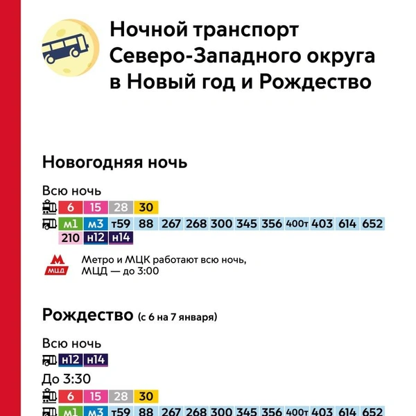 Источник: Дептранс Москвы / T.me