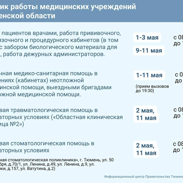 Источник: Инфоцентр правительства Тюменской области