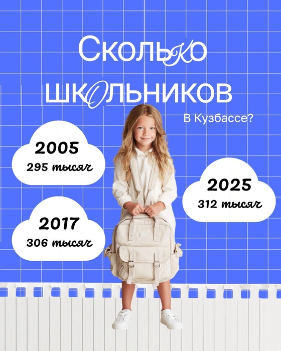 Источник: Татьяна Ирискина / NGS42.RU