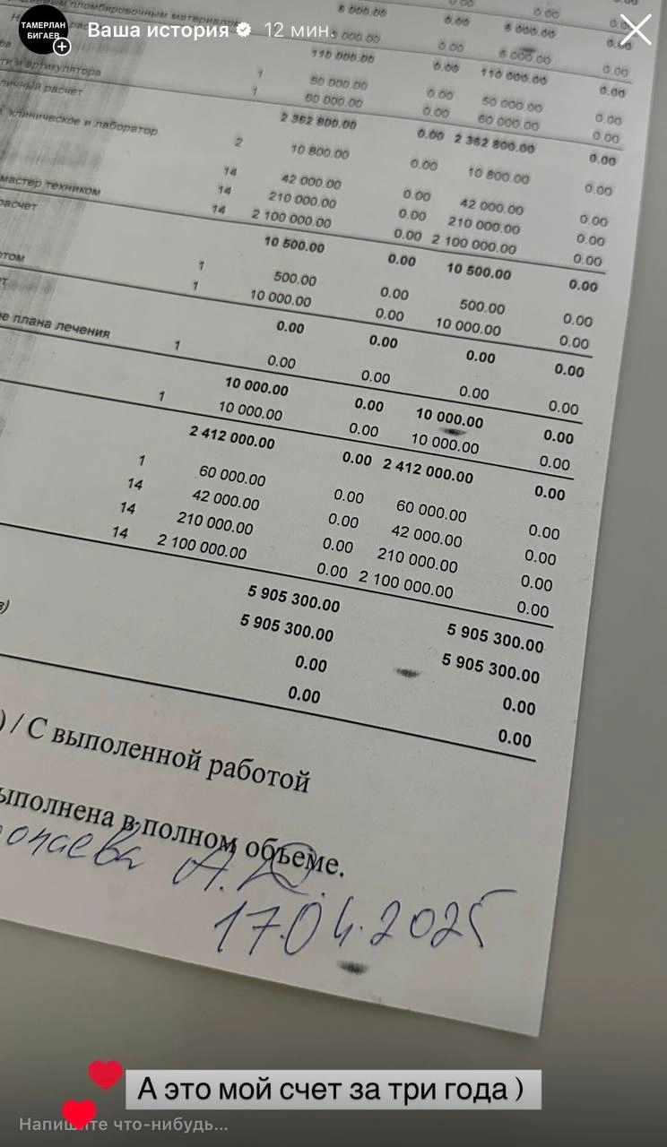 undefined Источник: Voda / t.me