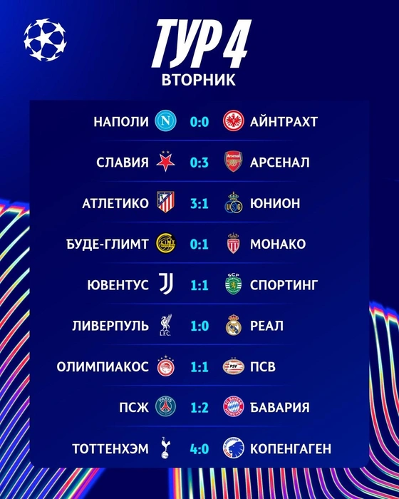 Источник: пресс-служба УЕФА