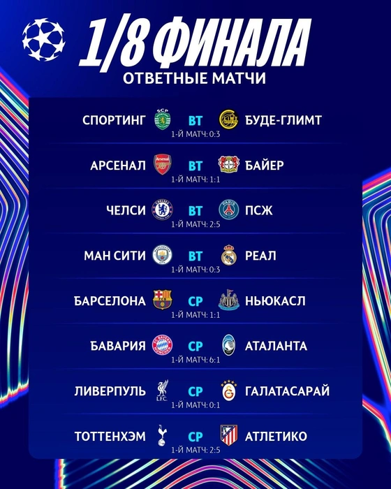 Источник: пресс-служба УЕФА