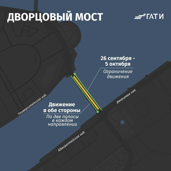 Источник: ГАТИ Петербурга