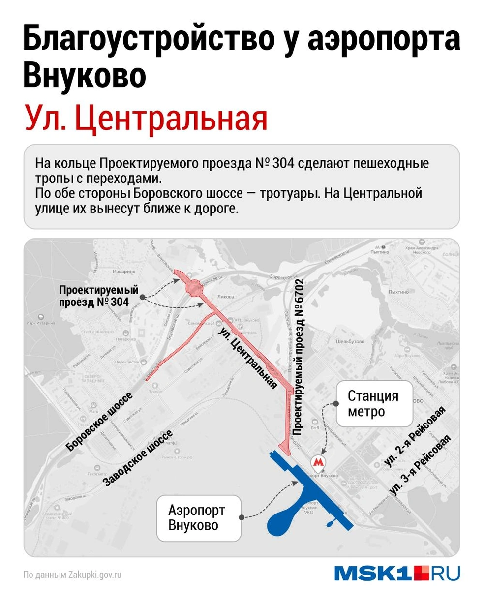 Источник: Городские медиа