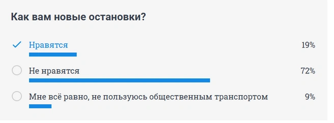 Источник: Mgorsk.ru
