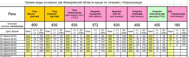 Источник: www.city-n.ru