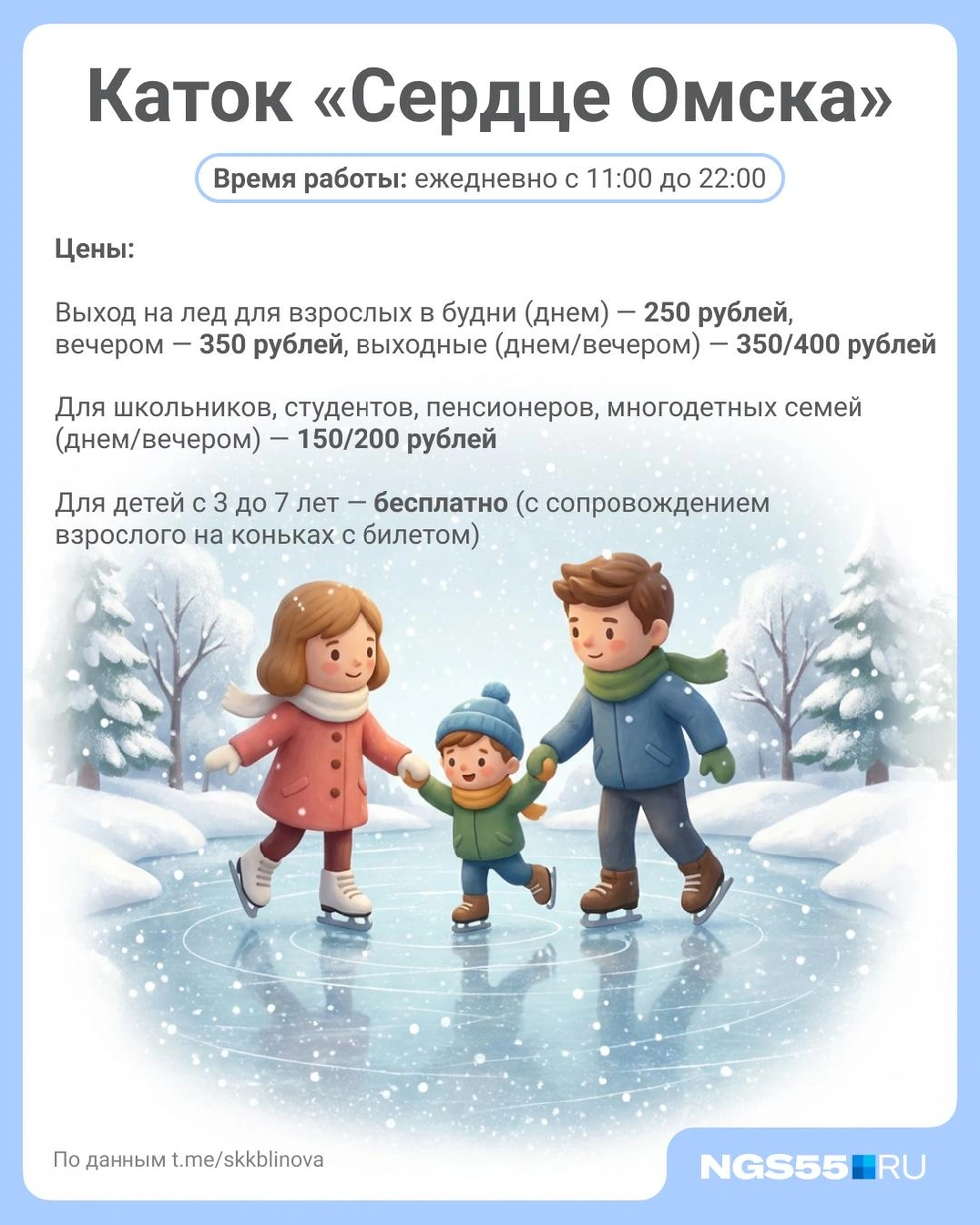 Время и цены можно посмотреть в нашей инфографике | Источник: Полина Авдошина / Городские медиа