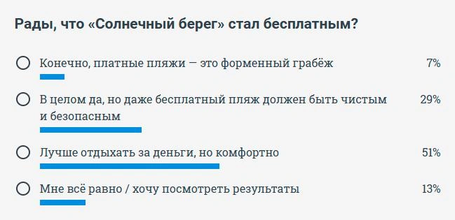 Источник: 74.RU