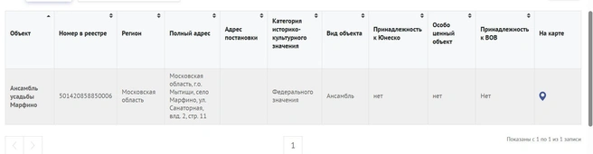 Источник: mkrf.ru