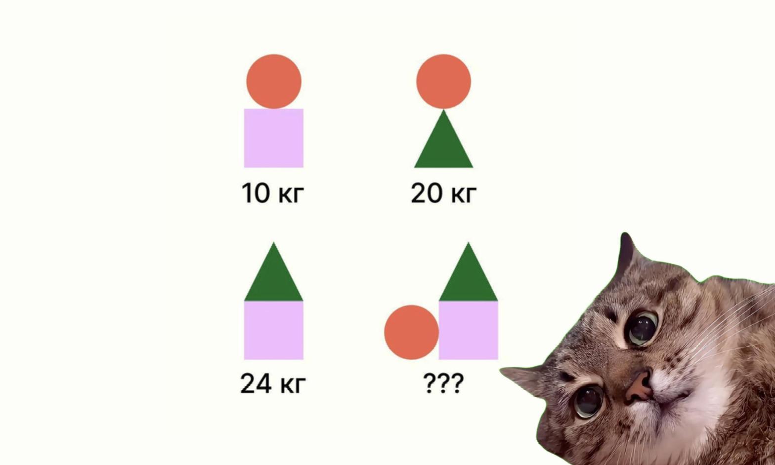 Сколько весят 3 фигуры: только люди с IQ выше 130 смогут найти ответ за 10  секунд | Вокруг Света