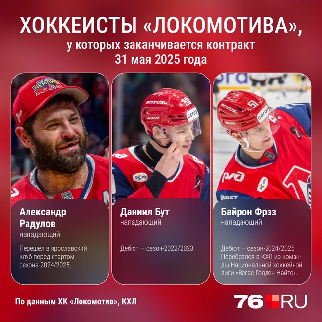 31 мая контракт заканчивается у Александра Радулова, Даниила Бута и Байрона Фрэза | Источник: Мария Романова / Городские медиа 
