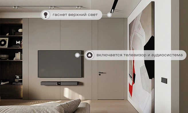Источник: девелопер «Железно»