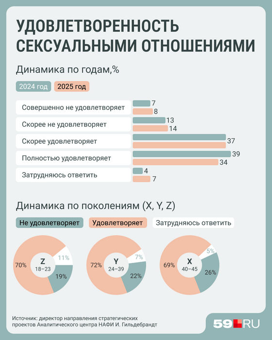 Малолетка Просит Секса Малолетка Просит Секса
