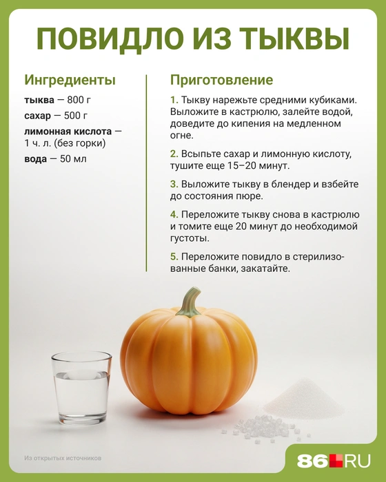 Источник: Мария Романова / Городские медиа