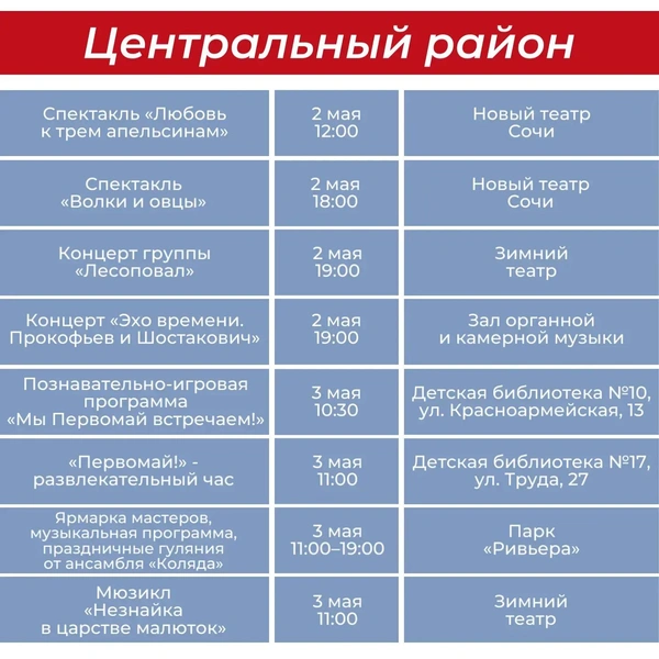 Источник: sochi.ru