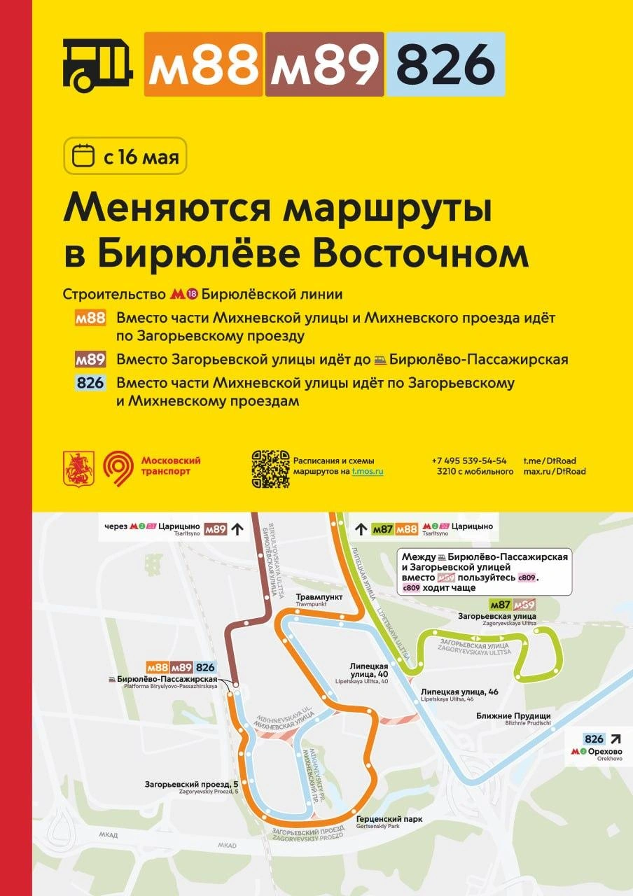 Главное об изменениях | Источник: Дептранс Москвы