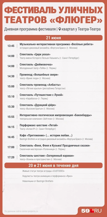 Второй день начнется с музыкально-интерактивной программы | Источник: Городские медиа
