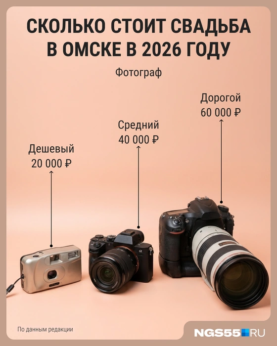 За красивые фото придется много заплатить | Источник: Мария Романова / Городские медиа