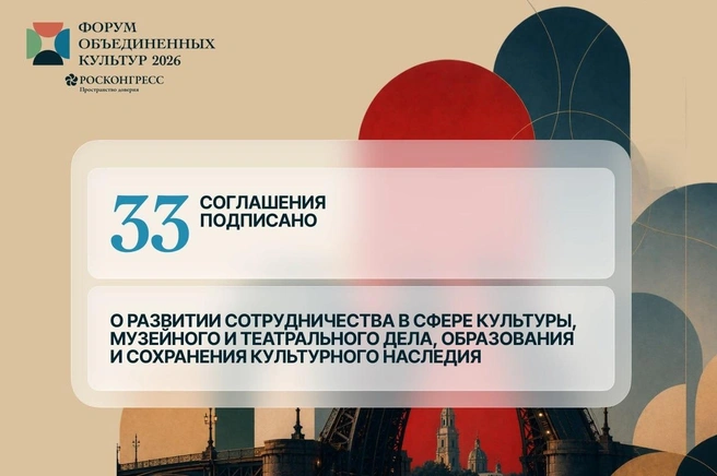 Источник: официальная страница Санкт-Петербургского международного форума объединенных культур во «ВКонтакте»