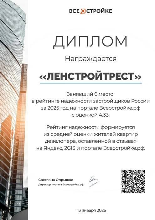 «Ленстройтрест» вошел в топ 10 всероссийского рейтинга надежности застройщиков за 2025 год | Источник: Компания «Ленстройтрест»