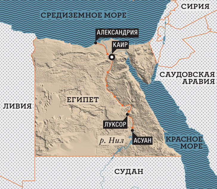 Пять стадий Египта: из Александрии в Асуан — принятие неизбежного