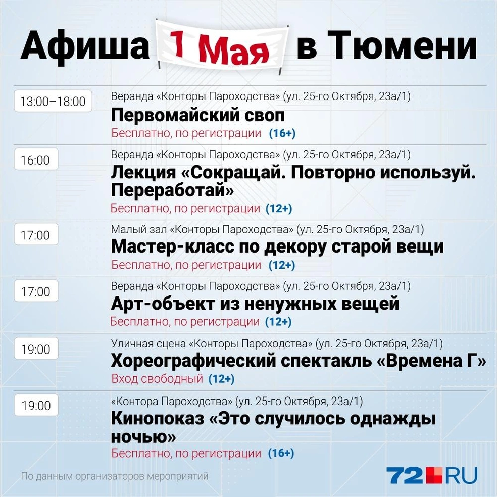 Первомай в Тюмени: куда сходить и что посмотреть — афиша мероприятий, как  отпраздновать 1 Мая в Тюмени в 2022 году - 30 апреля 2022 - 72.ру