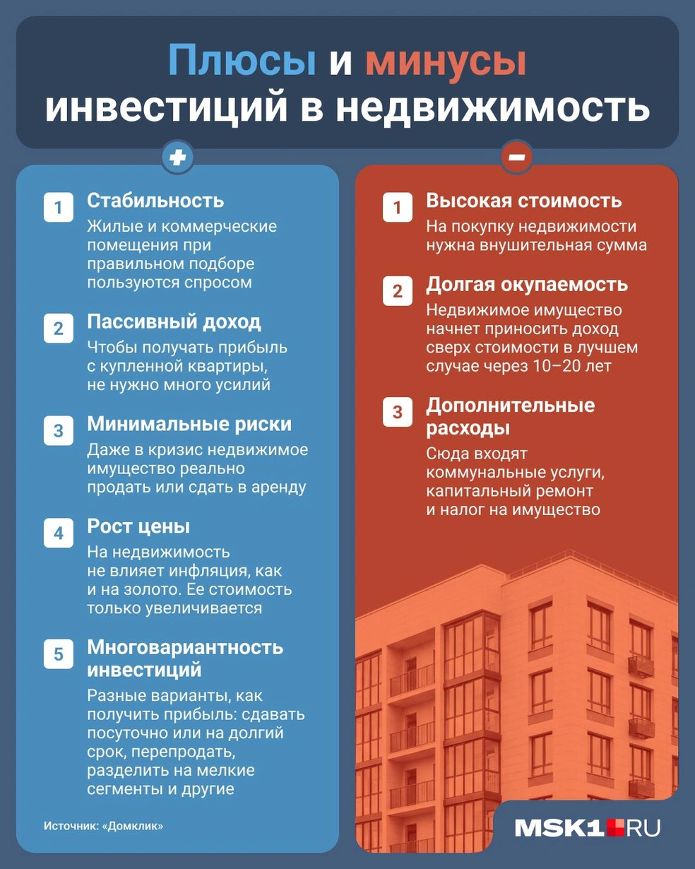 Источник: Юрий Скулыбердин / MSK1.RU