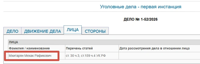 Источник: Ленинский районный суд Оренбурга