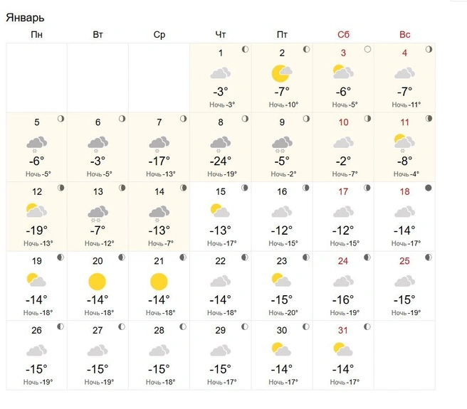Средняя температура воздуха днем составит от -7 до -15 градусов | Источник: world-weather.ru