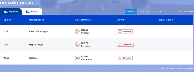 Расписание рейсов на 2 мая | Источник: аэропорт «Золотое кольцо»