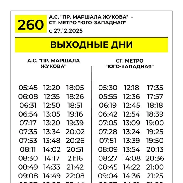 Источник: СПб ГКУ «Организатор перевозок»