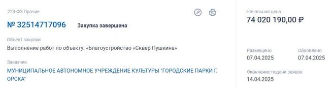 Заявки принимались до 14 апреля | Источник: Госзакупки