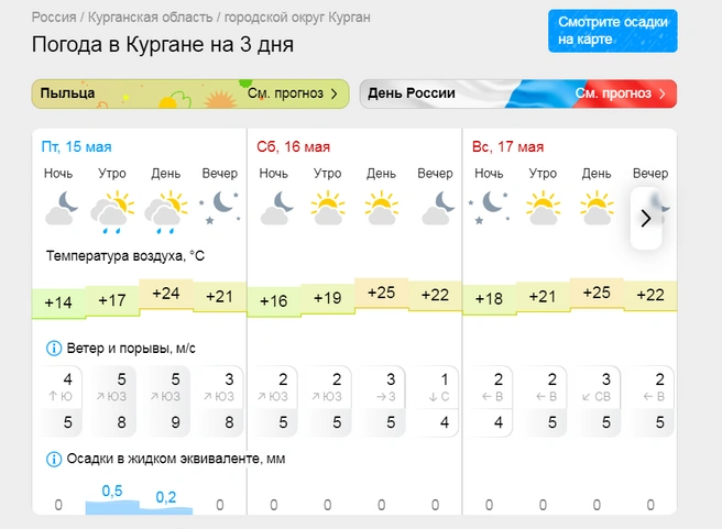 Источник: gismeteo.ru