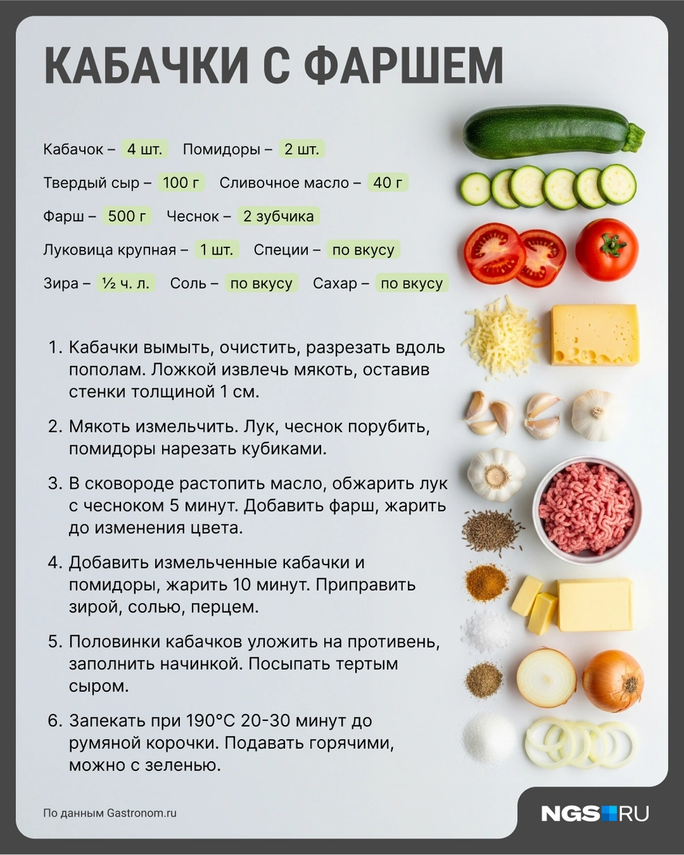 Источник: Калистратов Виталий / Городские медиа