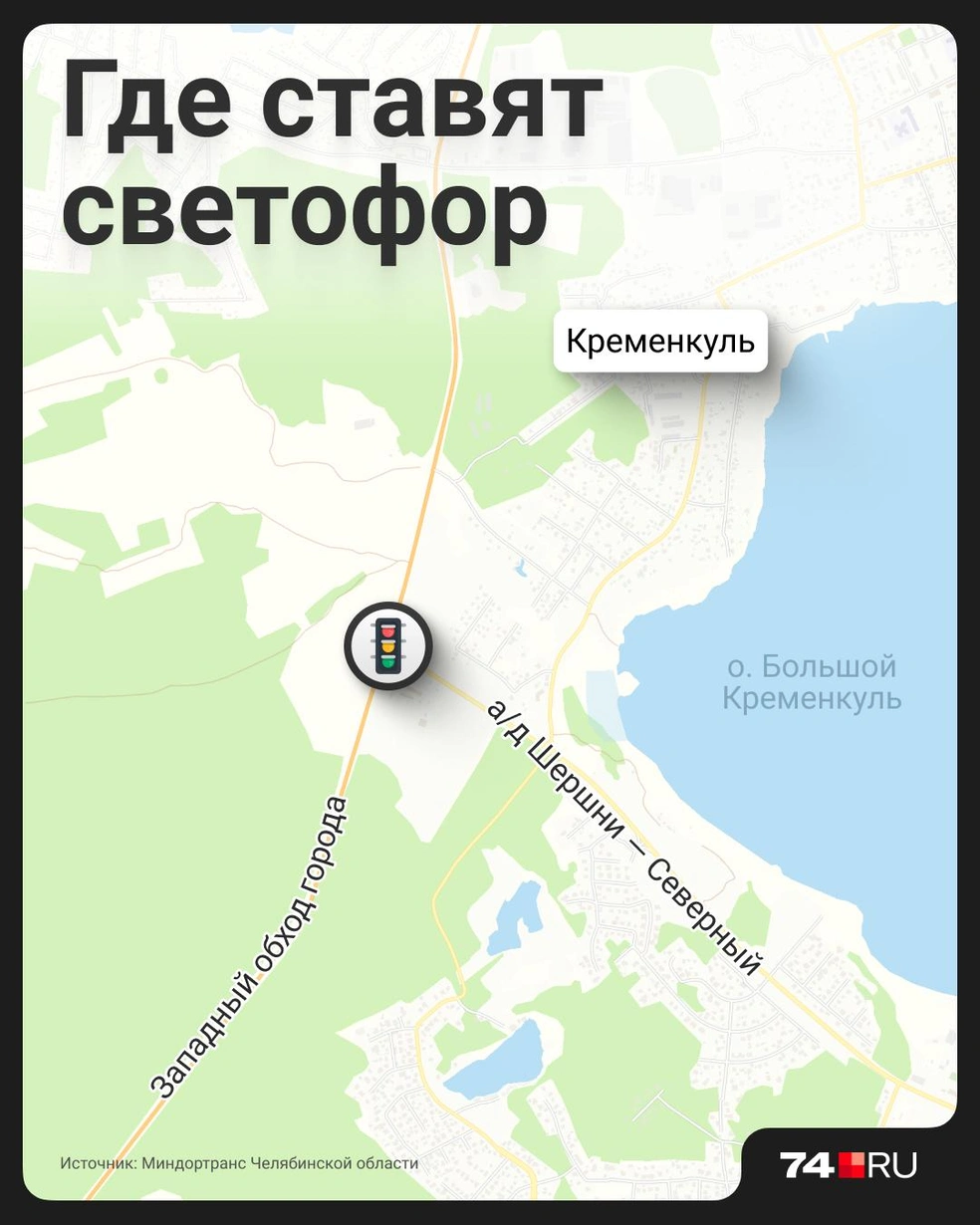 Источник: Семен Казьмин