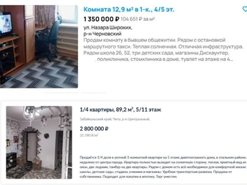 Похожие в цене предложения | Источник: avito.ru / Циан