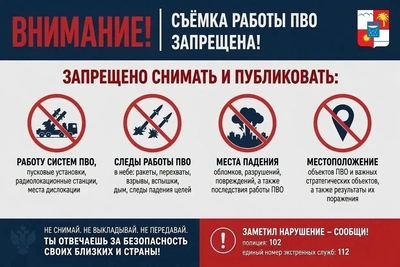 Мэр Сочи предупредил туристов о наказании за съемку дронов