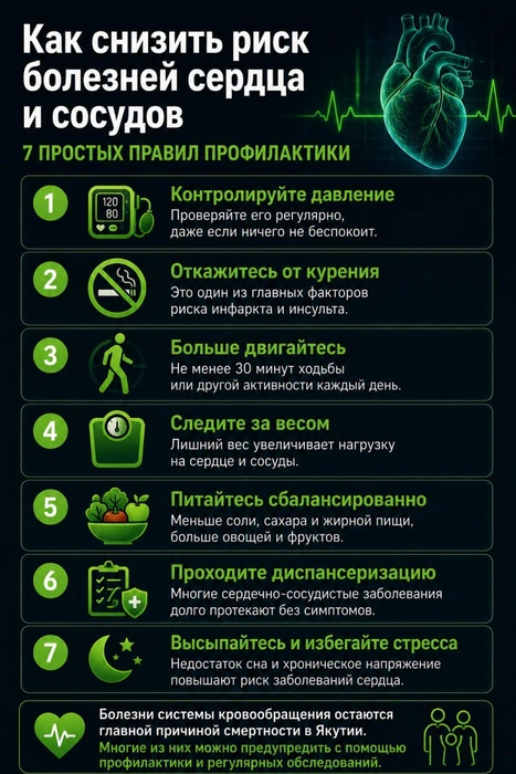 Источник: 14.RU