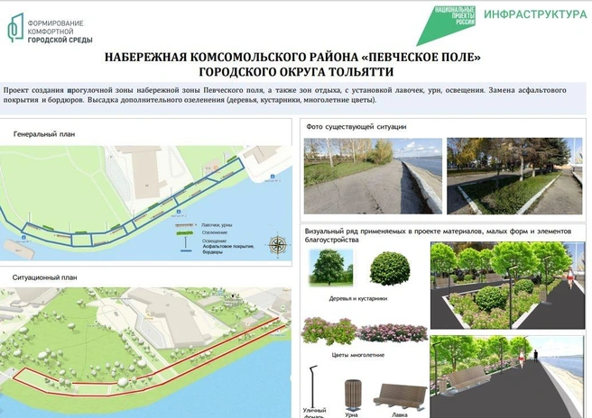 На набережной посадят деревья и кустарники, установят фонари, урны и лавочки | Источник: Администрация Тольятти
