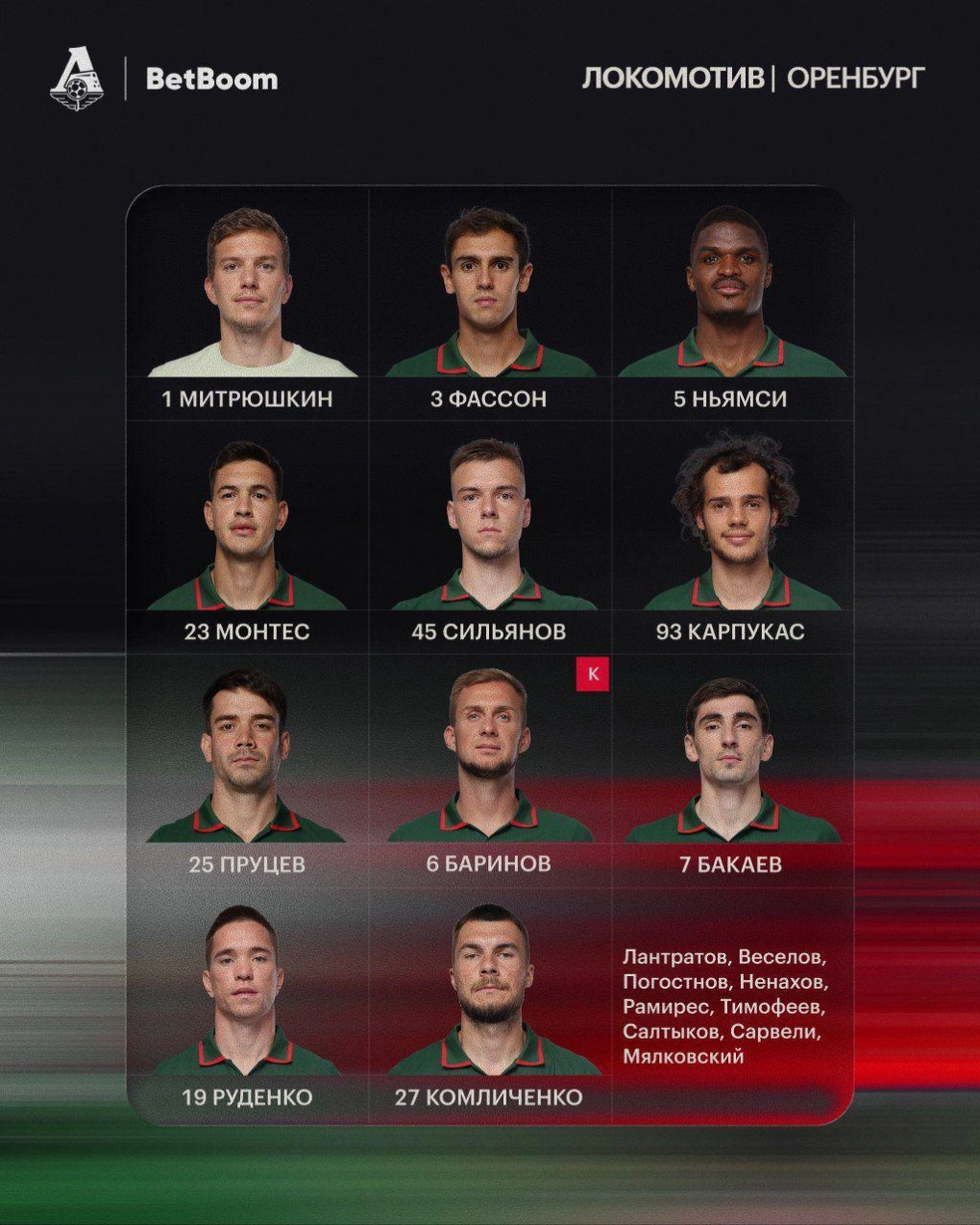 Состав хозяев | Источник: ФК «Локомотив» / t.me