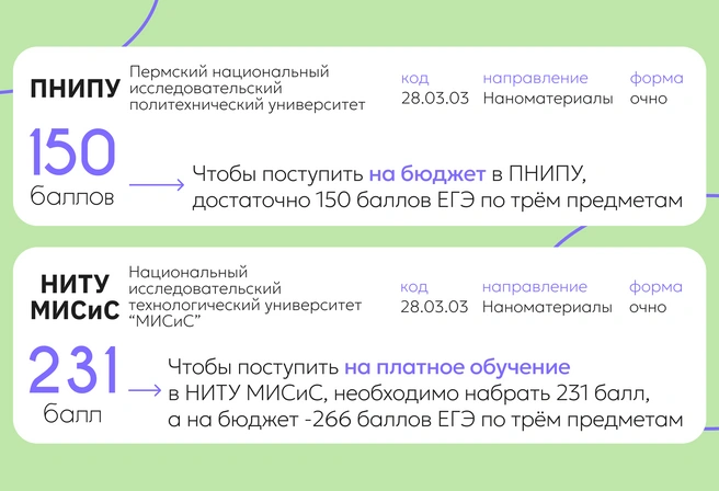 Невероятный перекос, когда один вуз не может набрать абитуриентов на бюджет, а другой не может принять всех желающих на платное отделение | Источник: Ирина Калмыкова