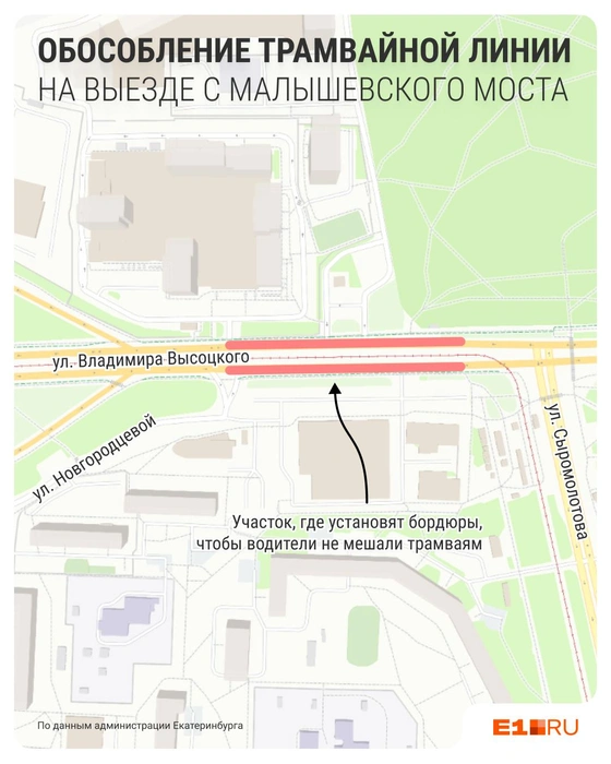 Источник: Филипп Сапегин / E1.RU