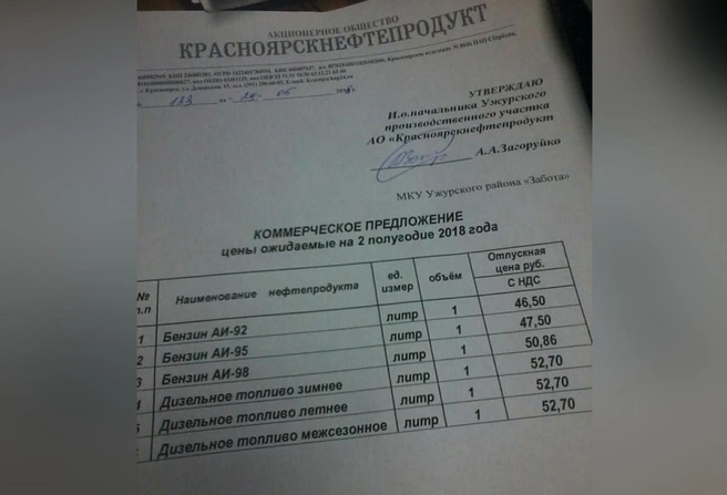 Кто-то сфотографировал официальное коммерческое предложение и выложил в Сеть — на КНП ничего не комментируют