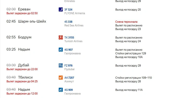 Во Внуково не так велика доля внутренних рейсов | Источник: «Яндекс. Расписания»