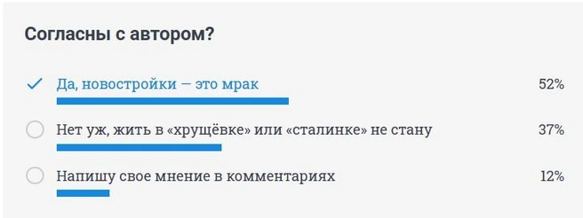 Большинство горожан проголосовали не в пользу новостроек | Источник: NGS.RU