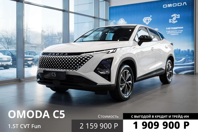 Источник: «ПРЕМИУМ ПАРК Н»