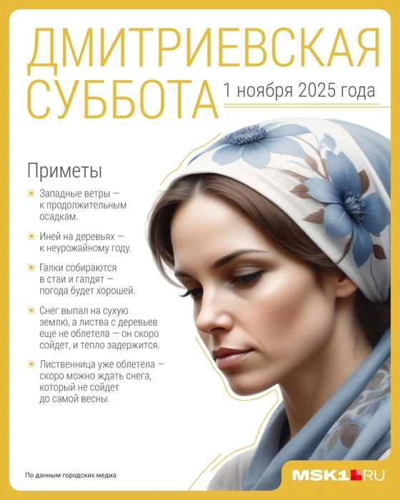 Источник: Полина Авдошина / Городские медиа