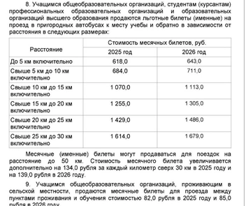 Такими тарифы были в 2025 и 2026 годах | Источник: Правительство Тюменской области