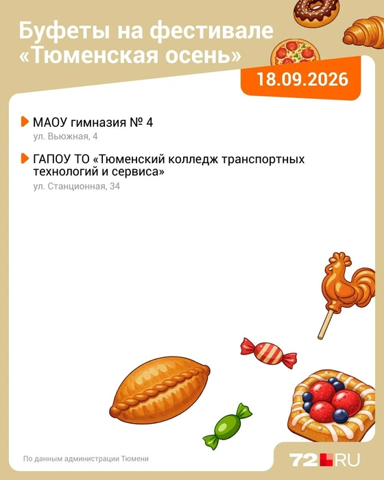 Источник: Дмитрий Гладышев / 72.RU 