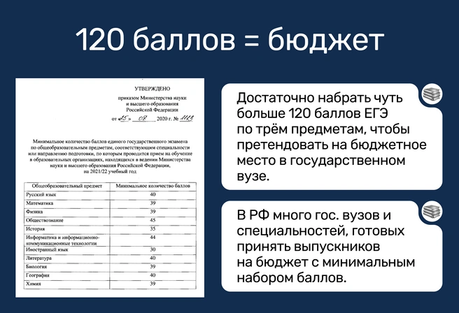 Достаточно набрать минимально допустимые по закону баллы ЕГЭ, чтобы пройти на бюджетное место многих вузов | Источник: Ирина Калмыкова
